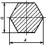 Рисунок. Поперечное сечение нержавеющего шестигранника..png